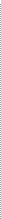 Build my own website