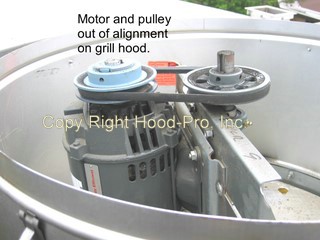 Restaurant Kitchen Vent Hood why is my kitchen hot?, hood-pro, inc, Restaurant Kitchen Vent Hood why is my kitchen hot?, hood-pro, inc,