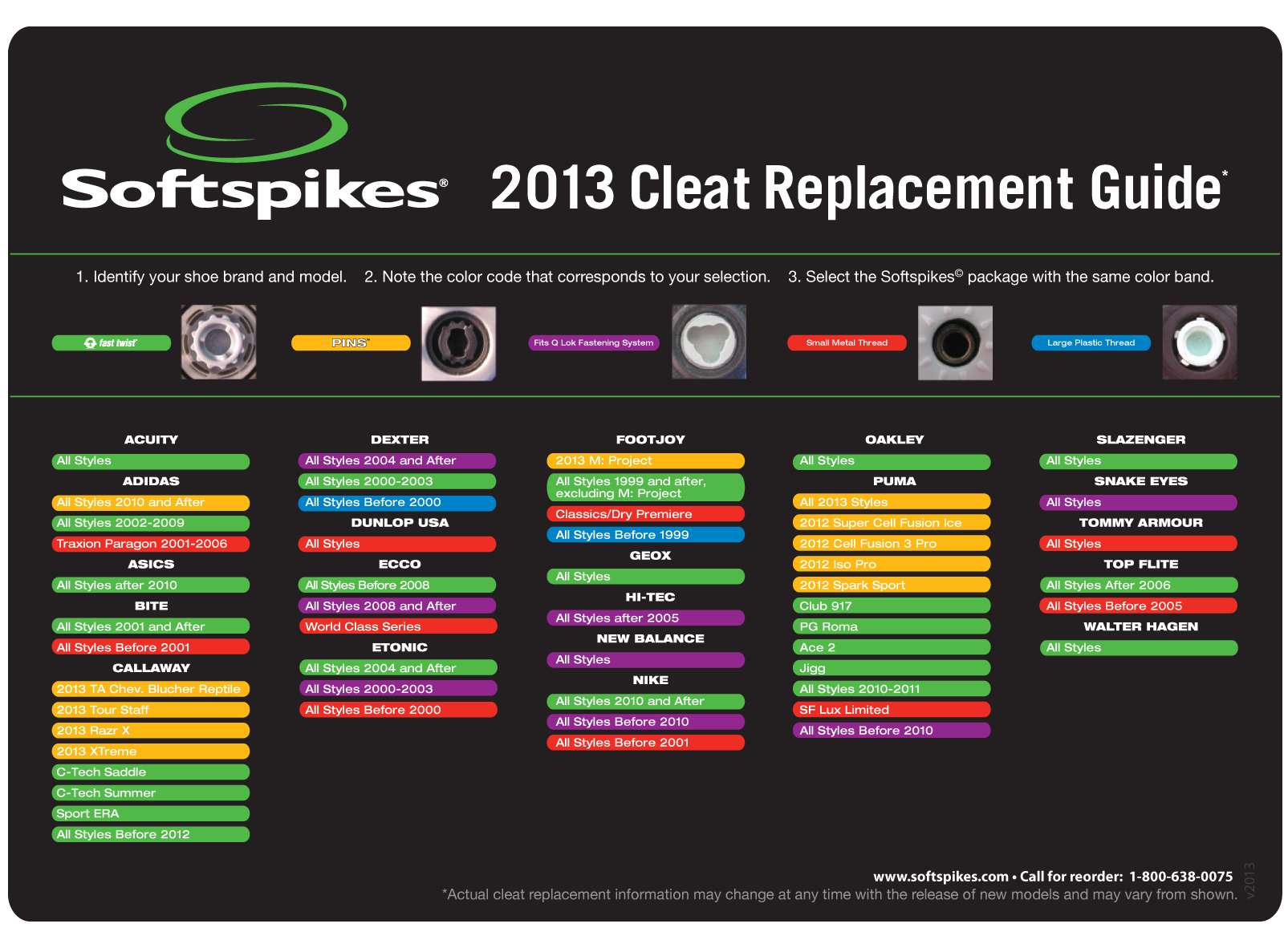 Walkerden Golf Australia, Softspikes