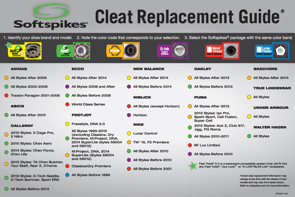 Soft Spikes Replacement Chart