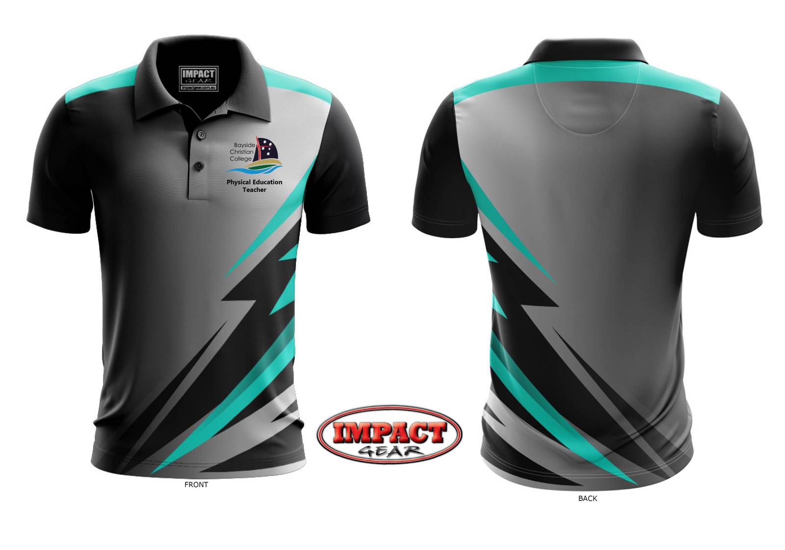 Sample Design