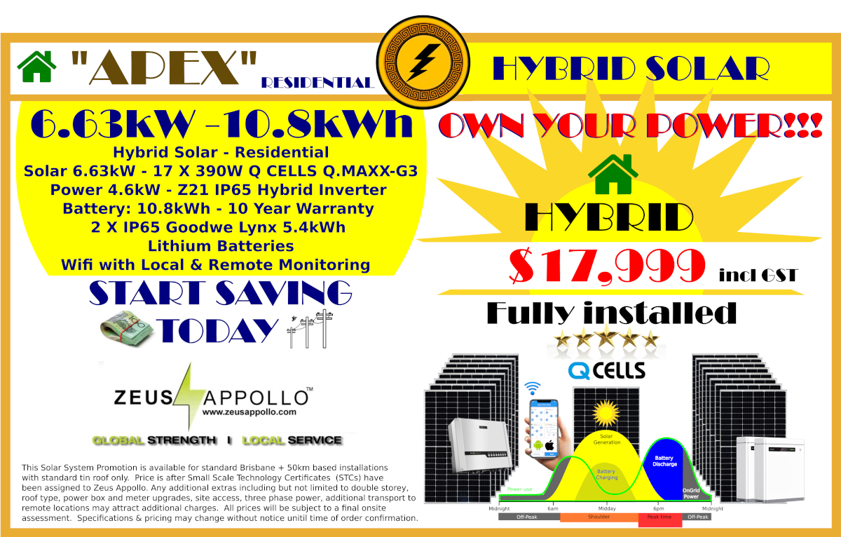 Hybrid Solar 6.6kW + 10.8kWh lithium battery system fully installed Brisbane