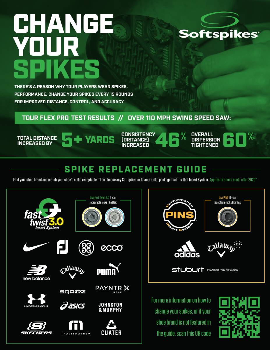 2024 Cleat Replacement Guide